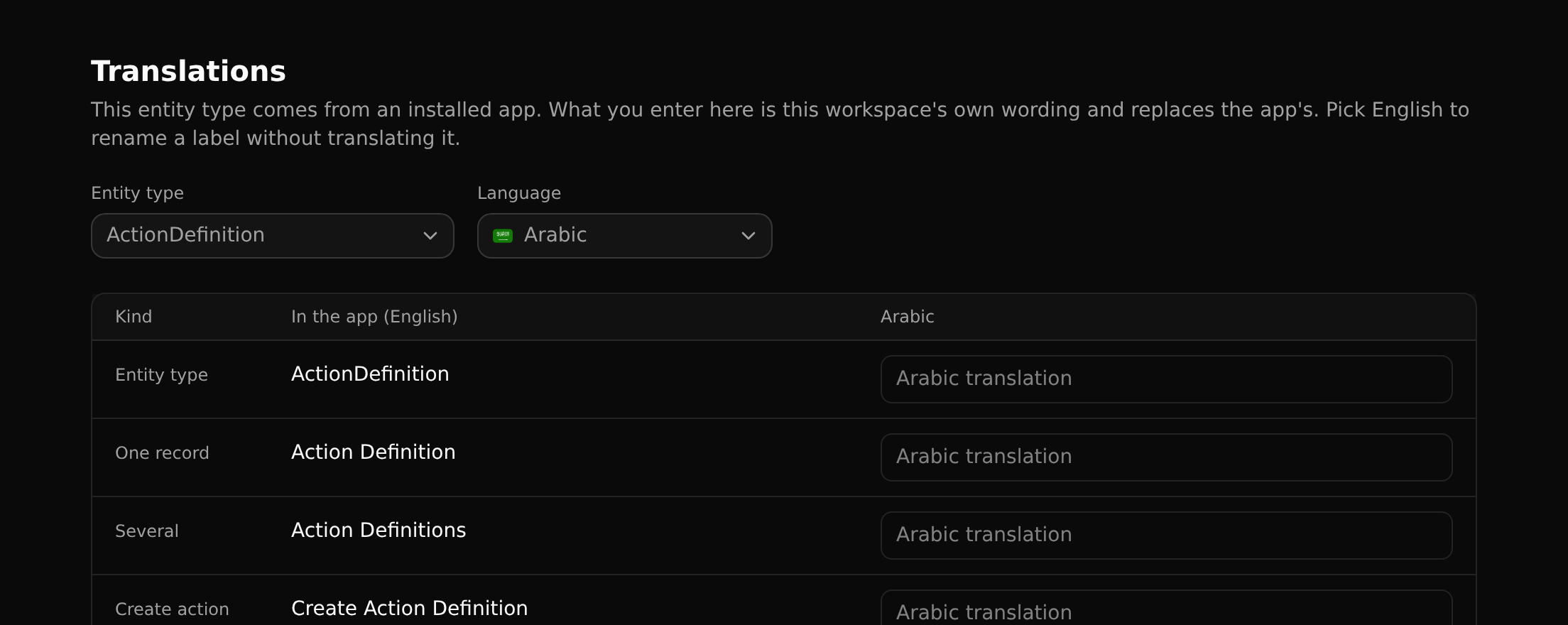 The Translations page