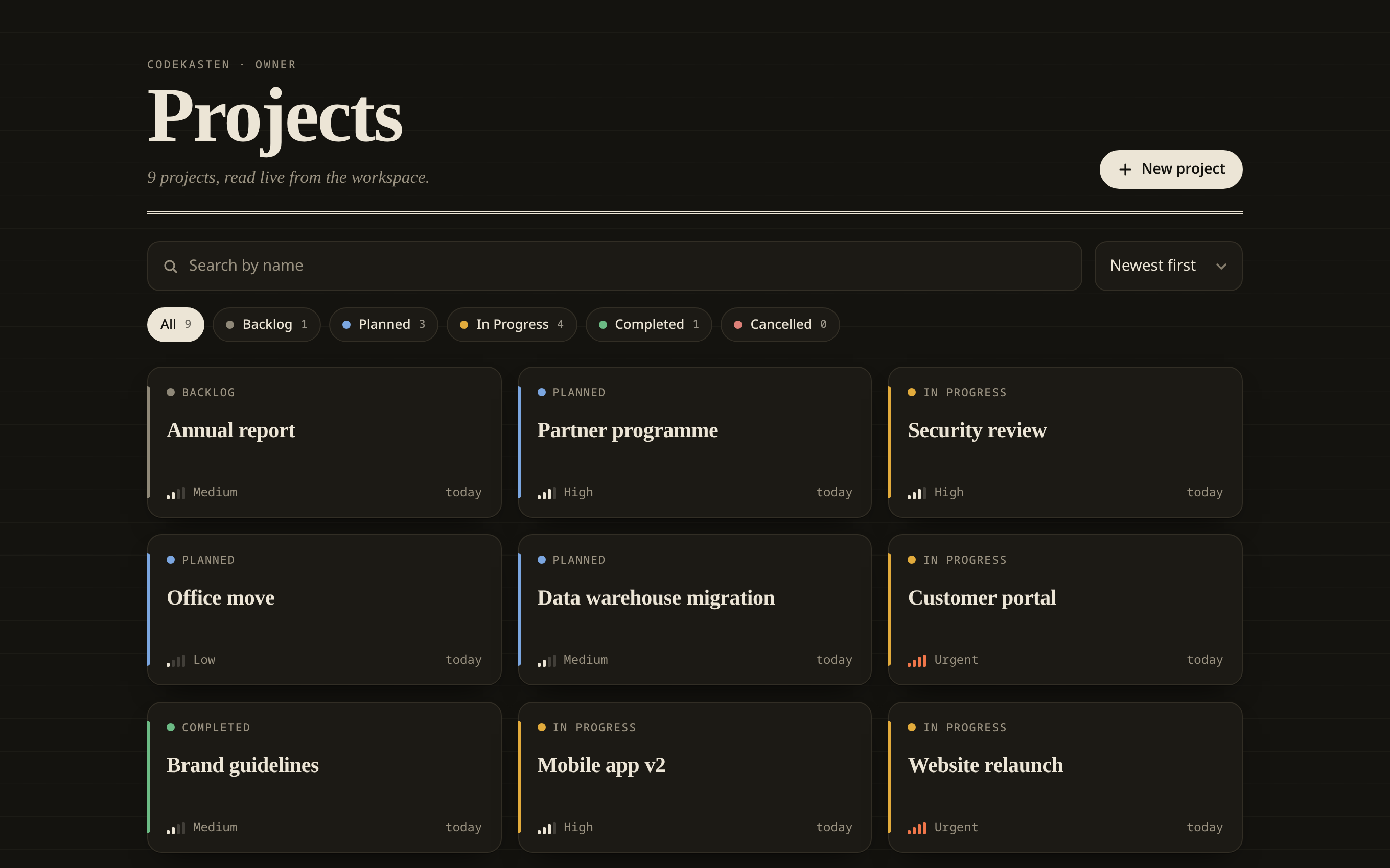 The example project board