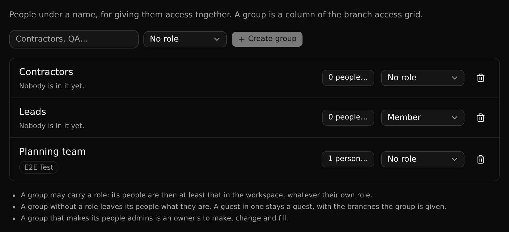 Groups